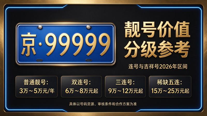 北京京牌租赁办公室展示